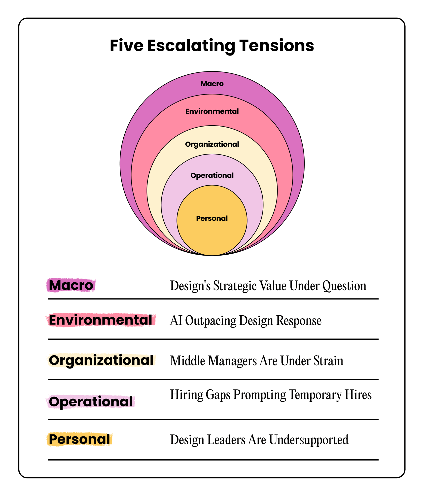 Landing Page Graphic 2